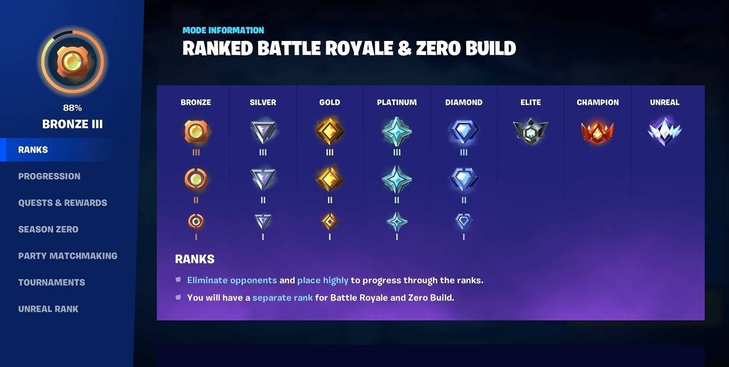 Fortnite Ranked Mode Tiers Breakdown