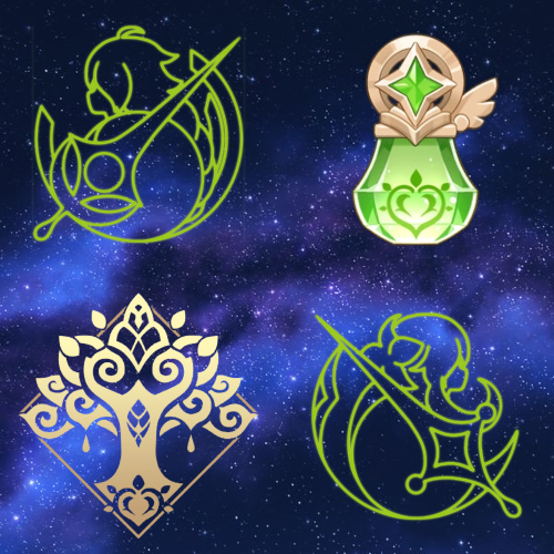 旅行者星座突破材料